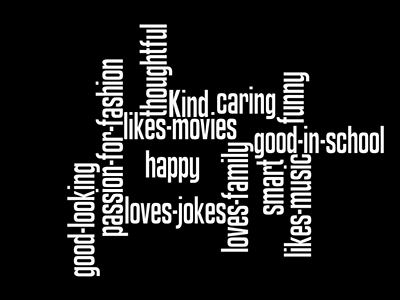 text over image (arranged into word image): good-looking, passion-for-fashion, thoughtful, likes-movies, happy, loves-jokes, loves-family, kind, caring, funny, good-in-school, smart, likes-music