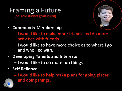 Text over image: Framing a Future (possible student goals in red). Community Membership - I would like to make more friends and do more activities with friends. - I would like to have more choice as to where I go and who I go with. Developing Talents and Interests - I would like to do more fun things. Self Reliance - I would like to help make plans for going places and doing things.