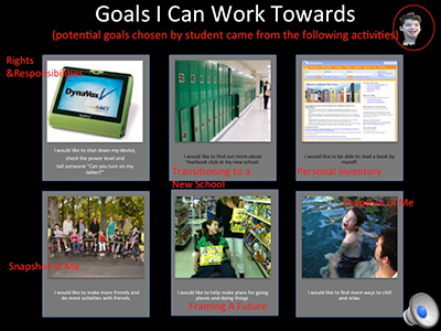 Text over image: Goals I Can Work Towards (potential goals chosen by student came from the following activities) Rights and Responsibilities: I would like to shut down my device, check the power level and tell someone "Can you turn on my talker?" Transitioning to a New School: I would like to find out more about yearbook club at my new school. Personal Inventory: I would like to be able to read a book by myself. Snapshot of Me: I would like to make more friends and do more activities with friends. Framing a Future: I would like to help make plans for going places and doing things. Snapshot of Me: I would like to find more ways to chill and relax