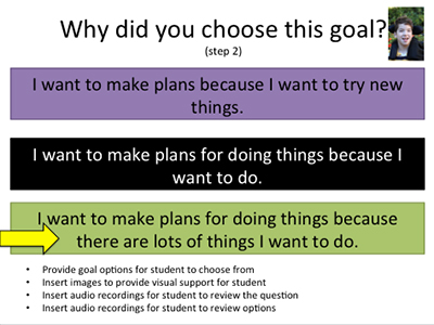 Text over image: Why did you choose this goal? (step 2). I want to make plans because I want to try new things. I want to make plans for doing things because I want to do. I want to make plans for doing things because there are lots of things I want to do. Provide goal options for student to choose from. Insert images to provide visual support for student. Insert audio recordings for student to review the question. Insert audio recordings for student to review options.