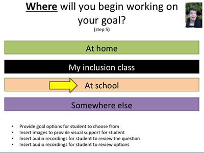 Text over image: Where will you begin working on your goal? (step 5). At home. My inclusion class. At school. Somewhere else. Provide goal options for student to choose from. Insert images to provide visual support for student. Insert audio recordings for student to review the question. Insert audio recordings for student to review options.